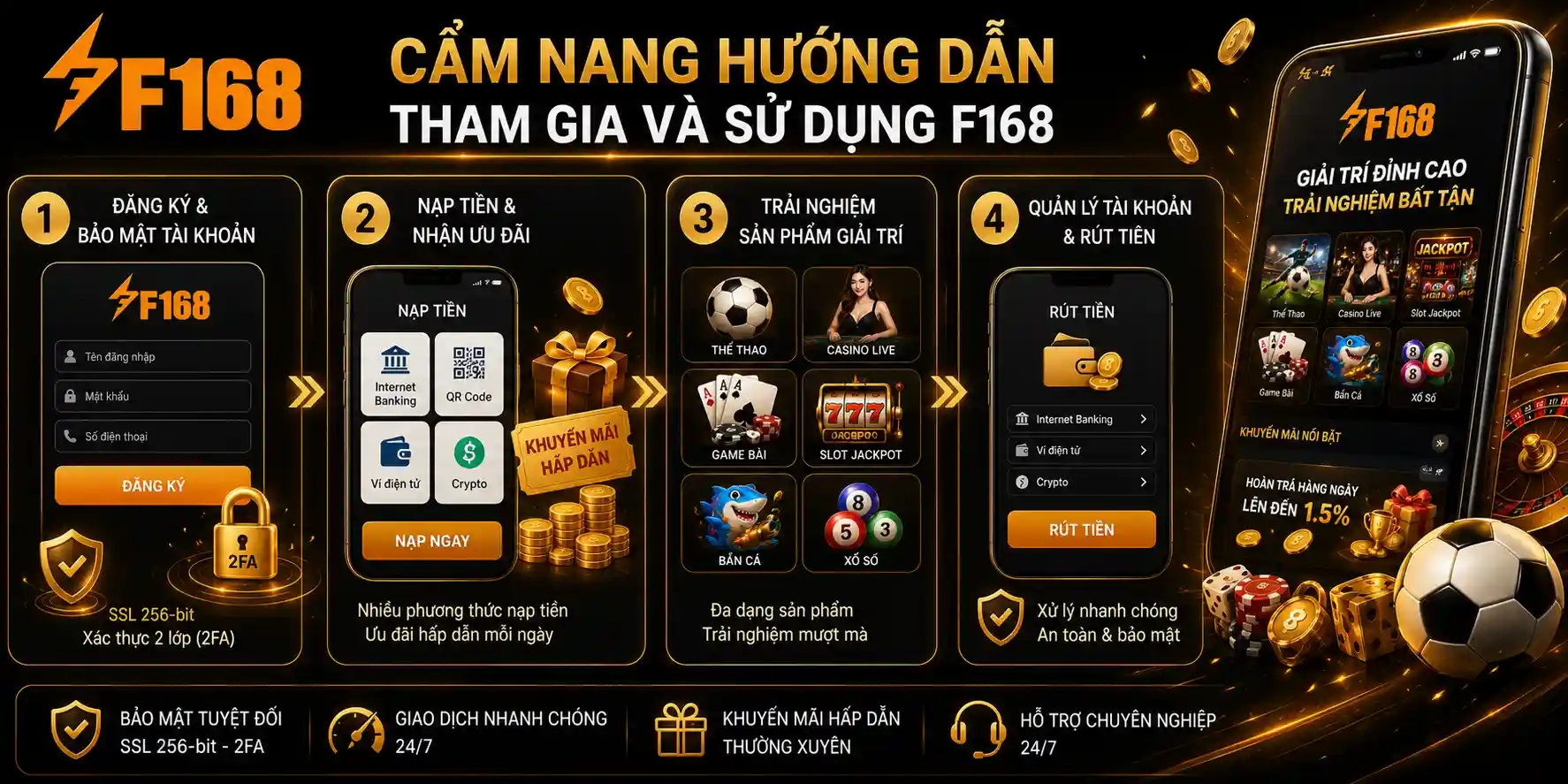 Cẩm Nang Hướng Dẫn Tham Gia Và Sử Dụng F168